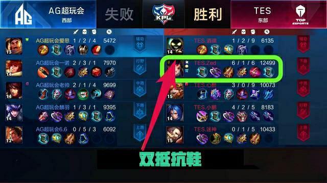 限规定的影 限规定的影