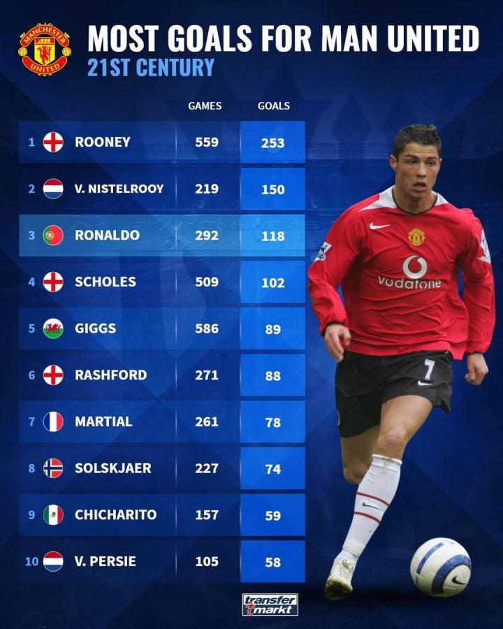 他不僅僅是 他不僅僅是