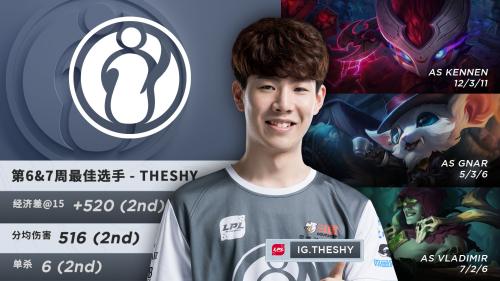 所谓
